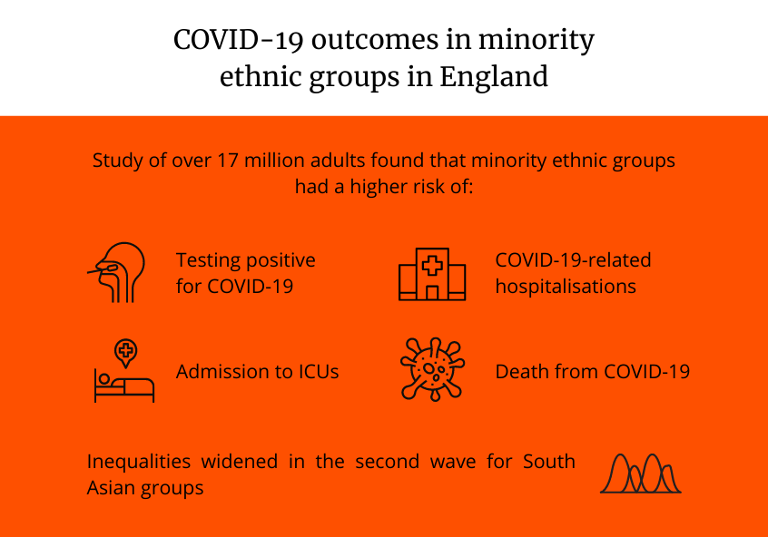 COVID-19 zugzwang: Potential public health moves towards population (herd)  immunity - Repository - Public Health Scotland