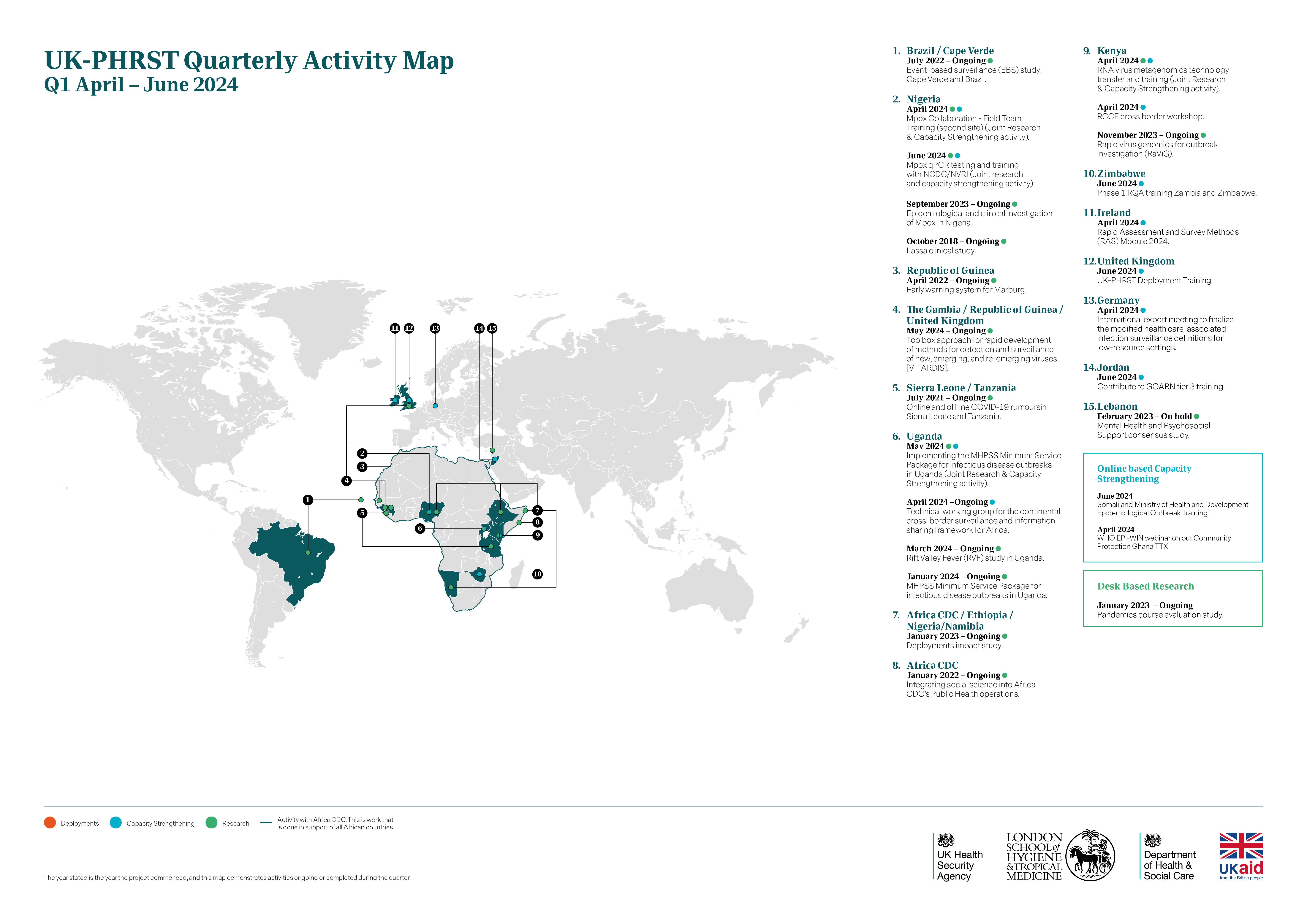 Annotated world map depicting UK-PHRST activities between April and June 2024.