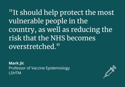&quot;It should help protect the most vulnerable people in the country, as well as reducing the risk that the NHS becomes overstretched.&quot; Mark Jit, Professor of Vaccine Epidemiology, LSHTM