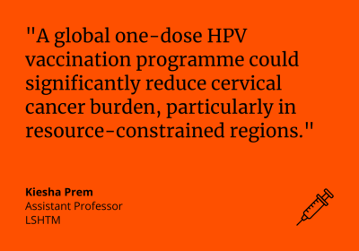 &quot;A global one-dose HPV vaccination programme could significantly reduce cervical cancer burden, particularly in resource-constrained regions.&quot; Kiesha Prem, Assistant Professor, LSHTM