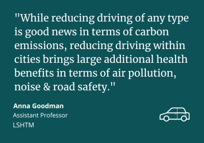 Anna Goodman said: &quot;While reducing driving of any type is good news in terms of carbon emissions, reducing driving within cities brings large additional health benefits in terms of air pollution, noise &amp; road safety.&quot;