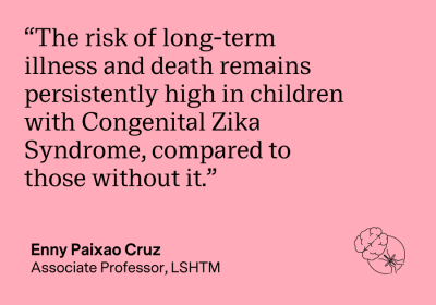 Quote on a pink background that reads: &quot;The risk of long-term illness and death remains persistently high in children with Congenital Zika Syndrome, compared to those without it.&quot;