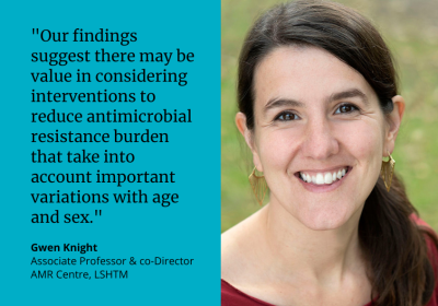 &quot;Our findings suggest there may be value in considering interventions to reduce antimicrobial resistance burden that take into account important variations with age and sex.&quot; Gwen Knight, Associate Professor &amp; co-Director, AMR Centre, LSHTM