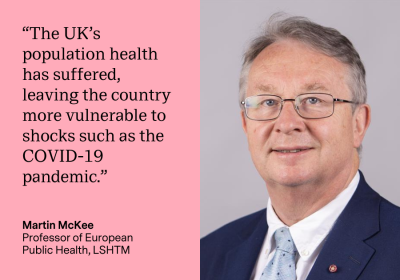 &quot;The UK’s population health has suffered, leaving the country more vulnerable to shocks such as the COVID-19 pandemic.” Martin McKee, Professor of European Public Health, LSHTM