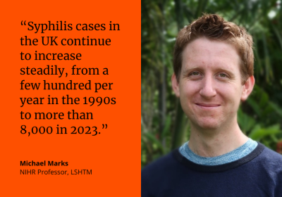 &quot;Syphilis cases in the UK continue to increase steadily, from a few hundred per year in the 1990s to more than 8,000 in 2023.&quot; Michael Marks, NIHR Professor, LSHTM