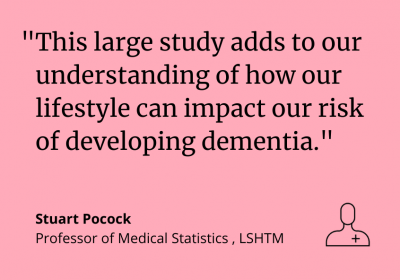 Stuart Pocock, Professor of Medical Statistics, LSHTM, said: &quot;This large study adds to our understanding of how our lifestyle can impact our risk of developing dementia.&quot;