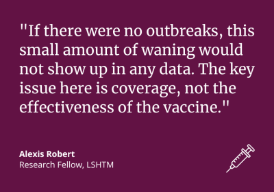 Alexis Robert quote card: If there were no outbreaks, this small amount of waning would not show up in any data. The key issue here is coverage, not the effectiveness of the vaccine.