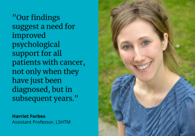 Harriet Forbes quote card: Our findings suggest a need for improved psychological support for all patients with cancer, not only when they have just been diagnosed, but in subsequent years.