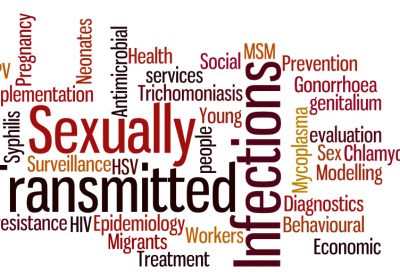 Word cloud with words relating to sexually transmitted infections