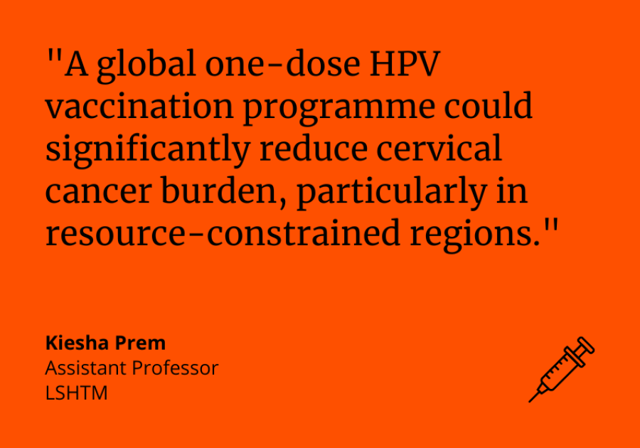 &quot;A global one-dose HPV vaccination programme could significantly reduce cervical cancer burden, particularly in resource-constrained regions.&quot; Kiesha Prem, Assistant Professor, LSHTM