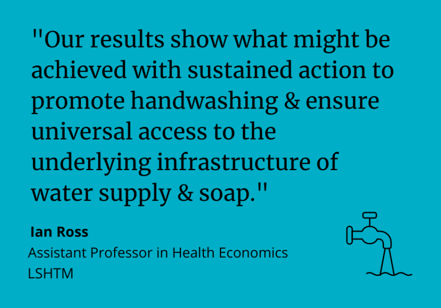 Handwashing and hygiene: Why do we wash our hands • Microbe Online
