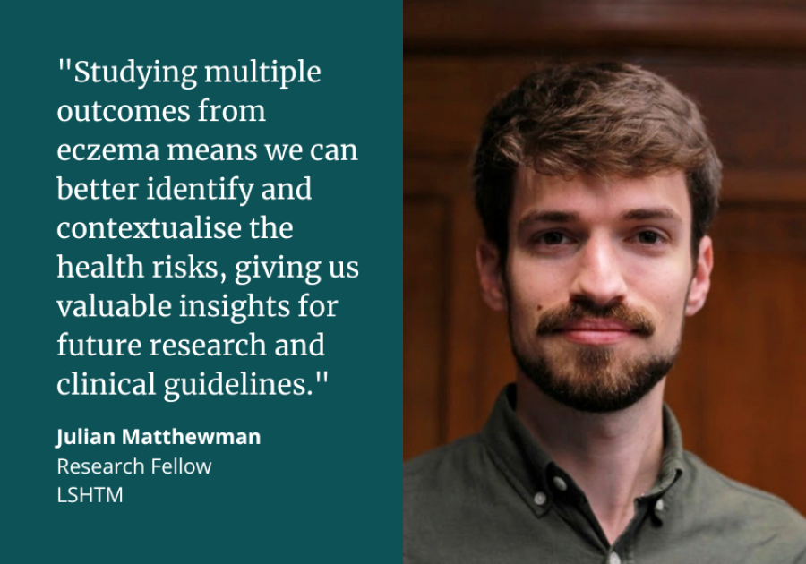 Quote from Julian Matthewman, LSHTM research fellow, reading: &quot;Studying multiple outcomes from eczema means we can better identify and contextualise the health risks, giving us valuable insights for future research and clinical guidelines.&quot;