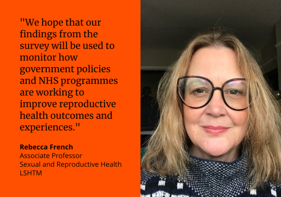 &quot;We hope that our findings from the survey will now be used to monitor how government policies and NHS programmes are working to improve reproductive health outcomes and experiences.&quot; Rebecca French, Associate Professor, Sexual &amp; Reproductive Health, LSHTM