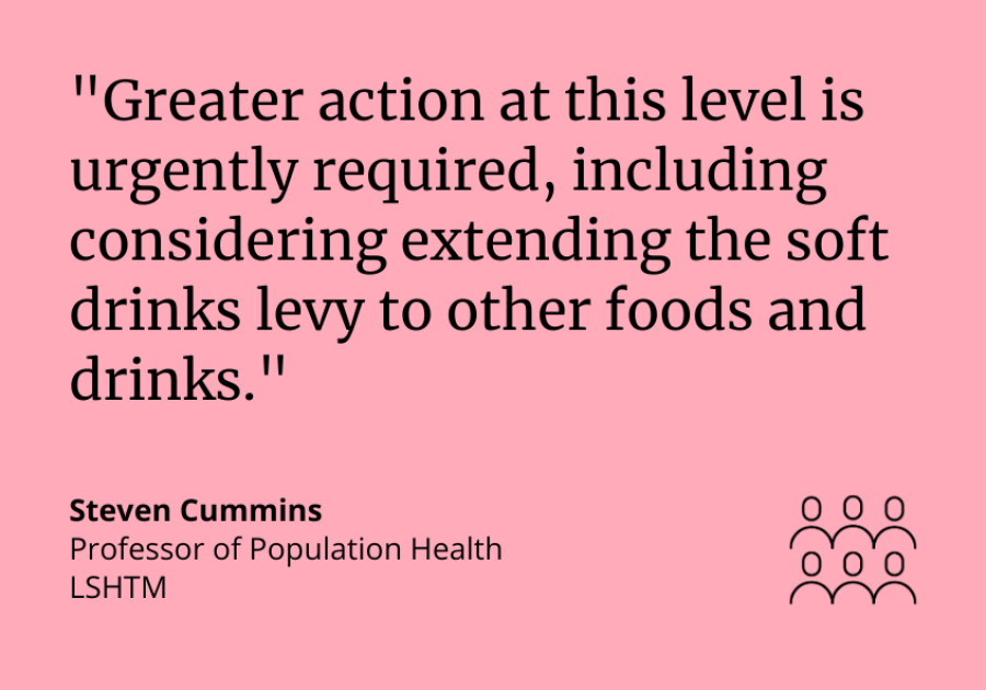 Steven Cummins quote card: Greater action at this level is urgently required, including considering extending the soft drinks levy to other foods and drinks.