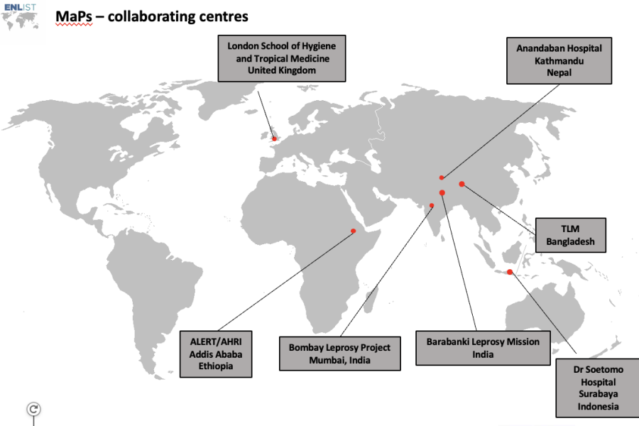 Map showing MaPs collaborators in UK, Nepal, Bangladesh, Ethiopia, Mumbai, India, Indonesia