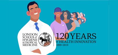 120 years of health innovation