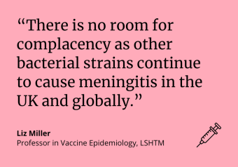 “There is no room for complacency as other bacterial strains continue to cause meningitis in the UK and globally.”    Liz Miller Professor in Vaccine Epidemiology, LSHTM